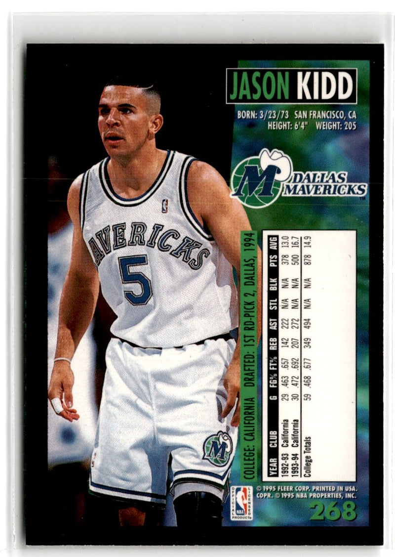 1995 Fleer Rookie Sensation Jason Kidd