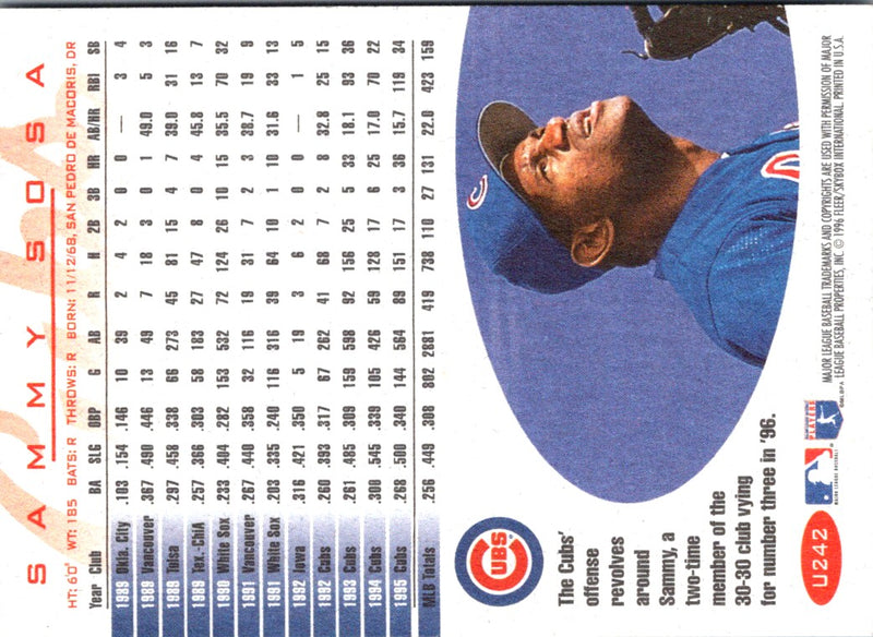 1996 Fleer Update Sammy Sosa