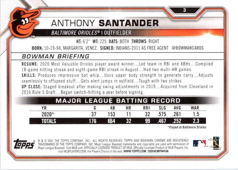 2021 Bowman Anthony Santander