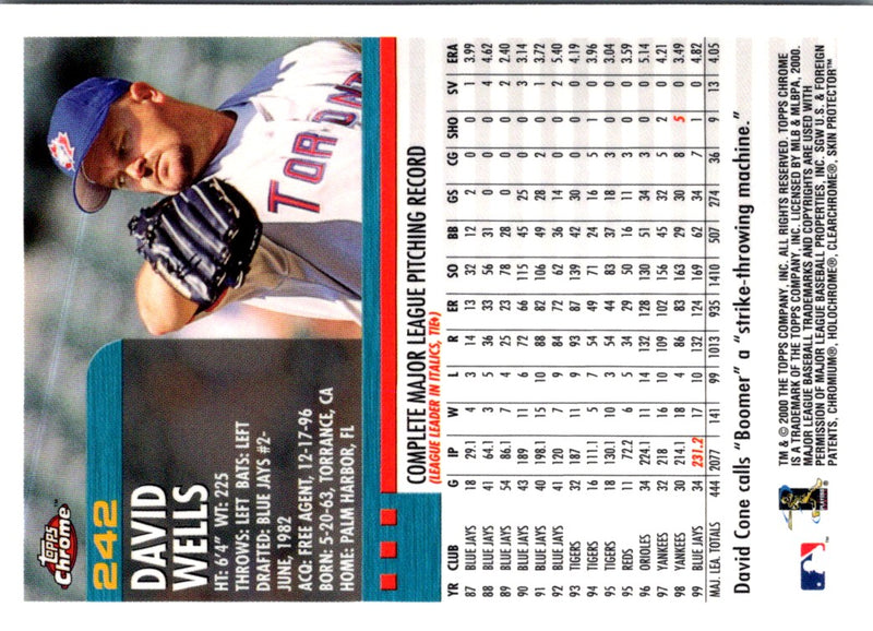 2000 Topps Chrome David Wells