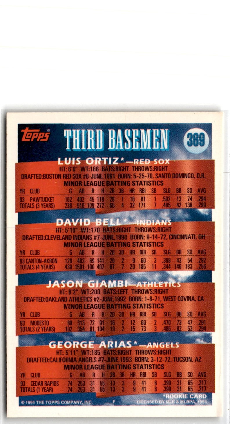 1994 Topps Jason Giambi