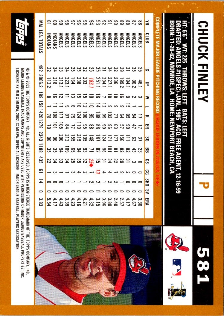 2002 Topps Limited Chuck Finley