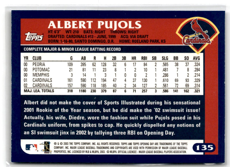 2003 Topps Opening Day Albert Pujols