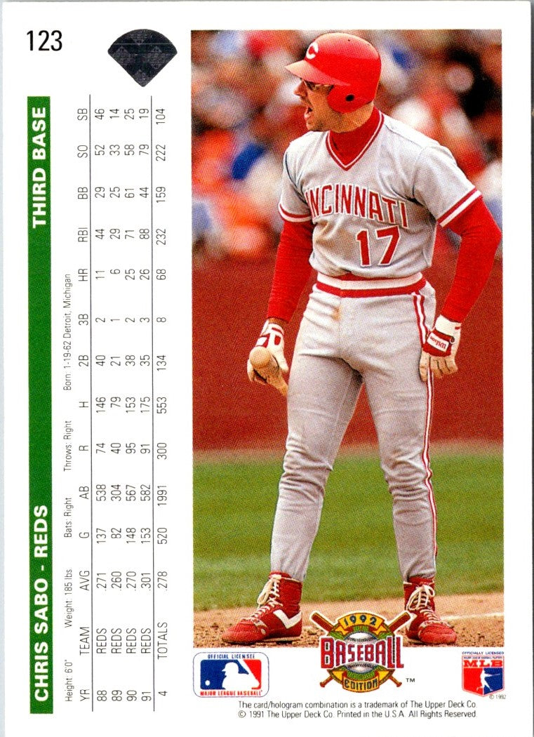 1992 Upper Deck Chris Sabo