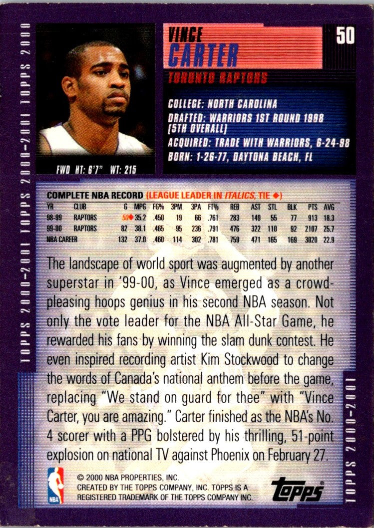 2000 Topps Vince Carter