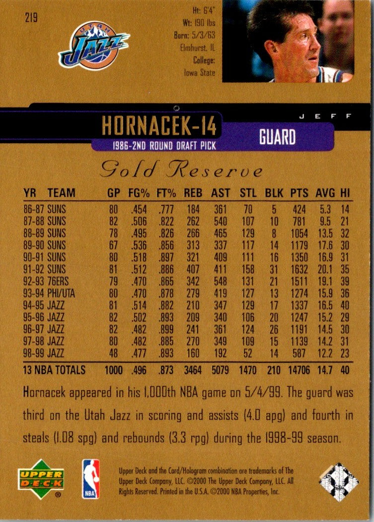 1999 Upper Deck Gold Reserve Jeff Hornacek