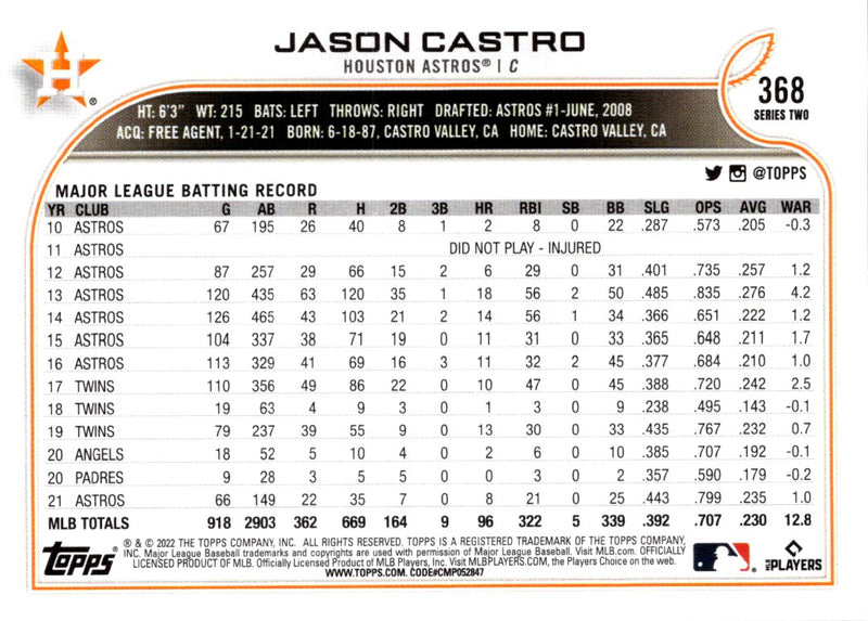 2022 Topps Jason Castro