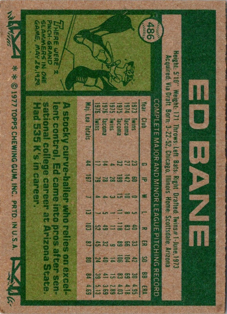 1977 Topps Ed Bane