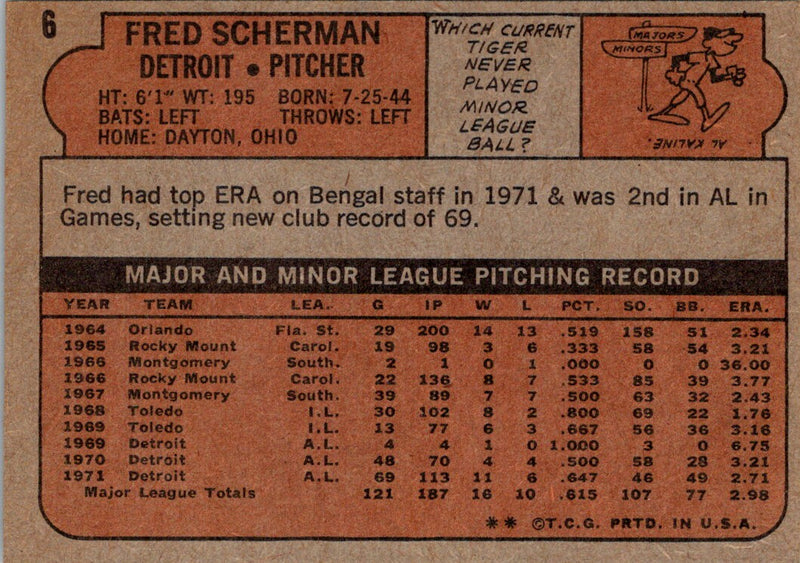 1972 Topps Fred Scherman