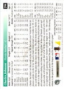 1997 Score Artist's Proofs White Border Charles Johnson