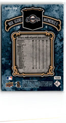 2009 Upper Deck A Piece of History Box Score Memories Ryan Braun