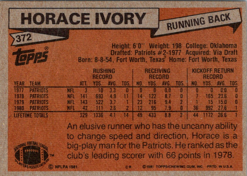 1981 Topps Horace Ivory