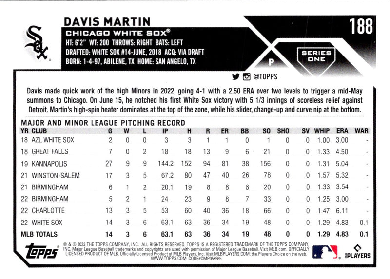 2023 Topps Davis Martin