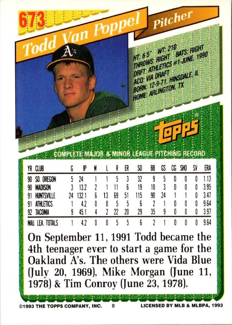 1993 Topps Todd Van Poppel