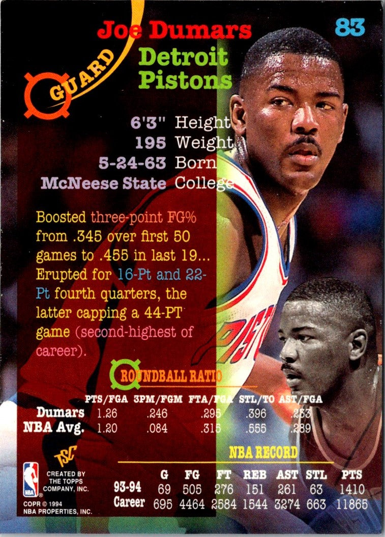 1994 Stadium Club Super Teams NBA Finals Joe Dumars