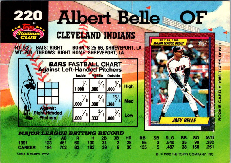 1992 Stadium Club Albert Belle