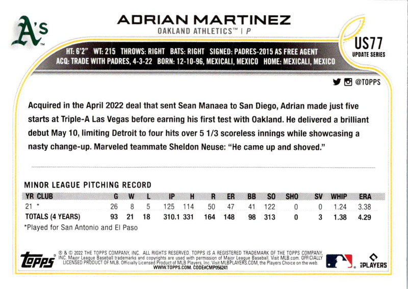 2022 Topps Update Adrian Martinez