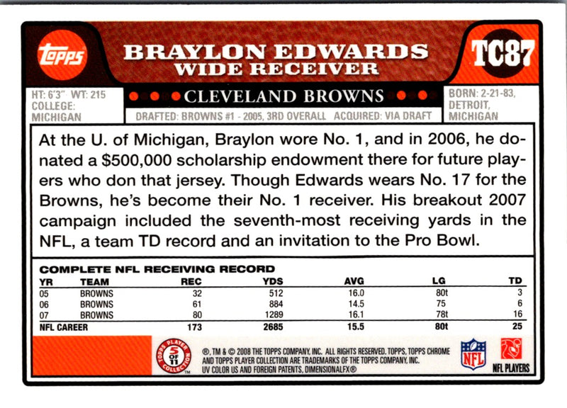 2008 Topps Chrome Braylon Edwards