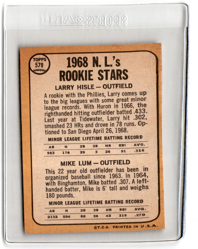 1968 Topps Larry Hisle/Mike Lum