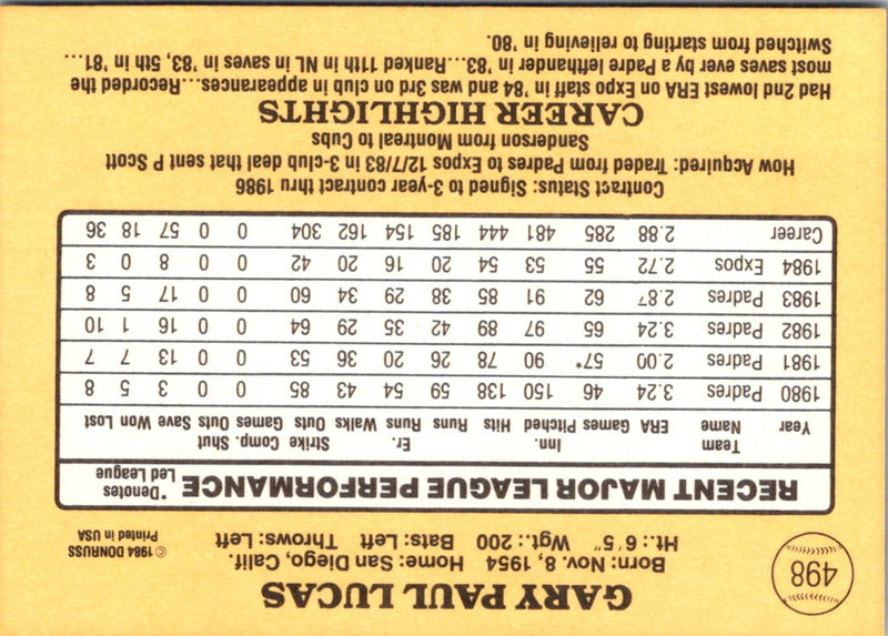 1985 Donruss Gary Lucas