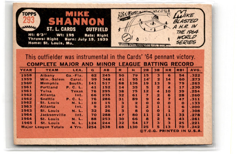 1966 Topps Mike Shannon