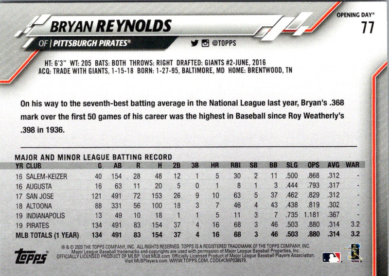 2020 Topps Opening Day Bryan Reynolds