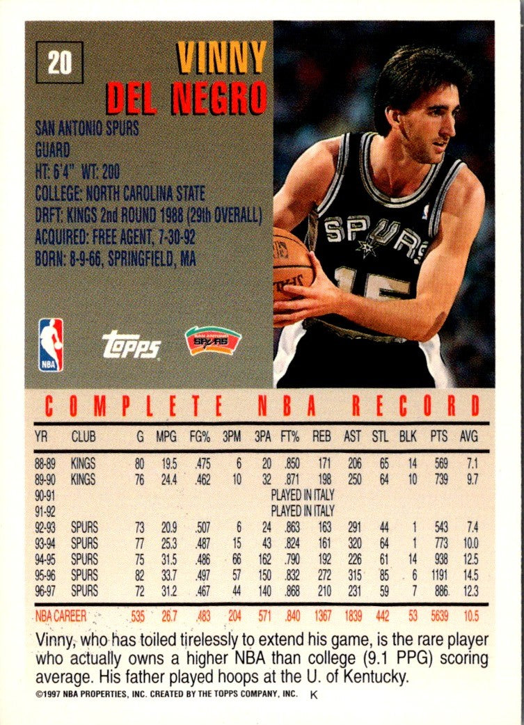 1997 Topps Vinny Del Negro