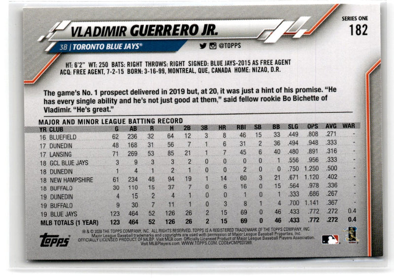 2020 Topps Vladimir Guerrero Jr.