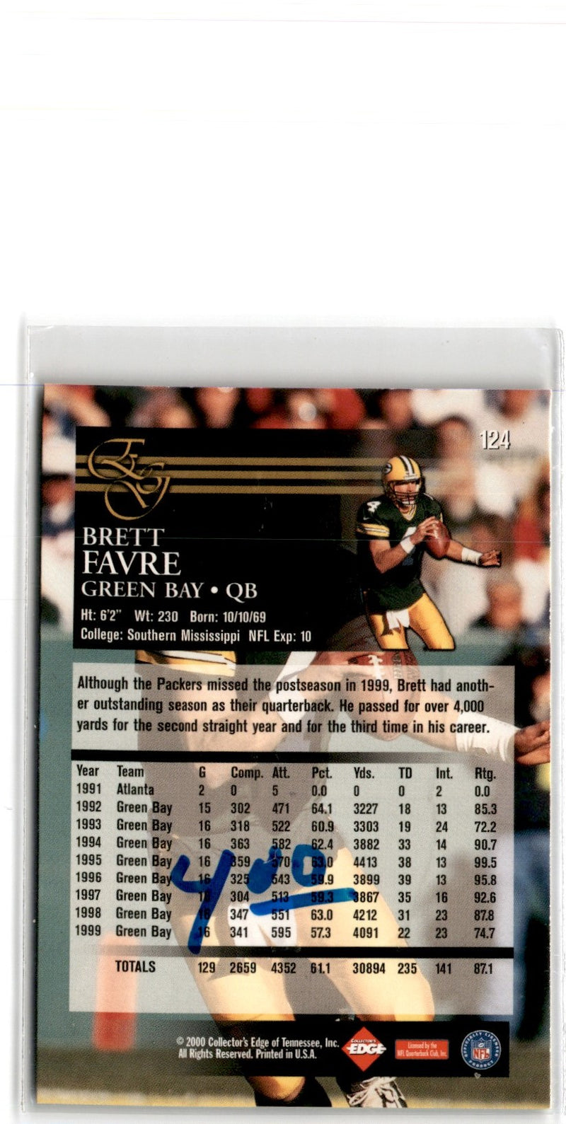 2000 Collector's Edge EG Brett Favre