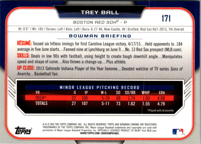 2015 Bowman Draft Picks & Prospects Chrome Trey Ball