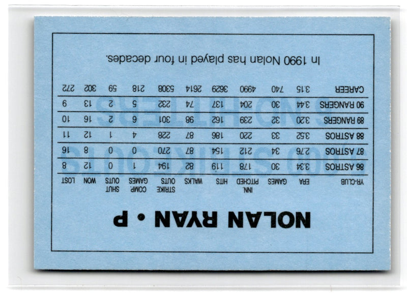 1991 Star Home Run Nolan Ryan