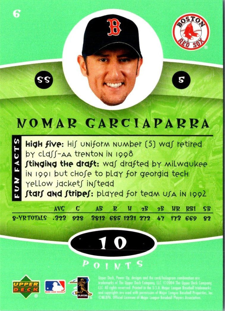 2004 Upper Deck Power Up Nomar Garciaparra