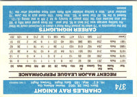 1982 Donruss Ray Knight #374 Rookie