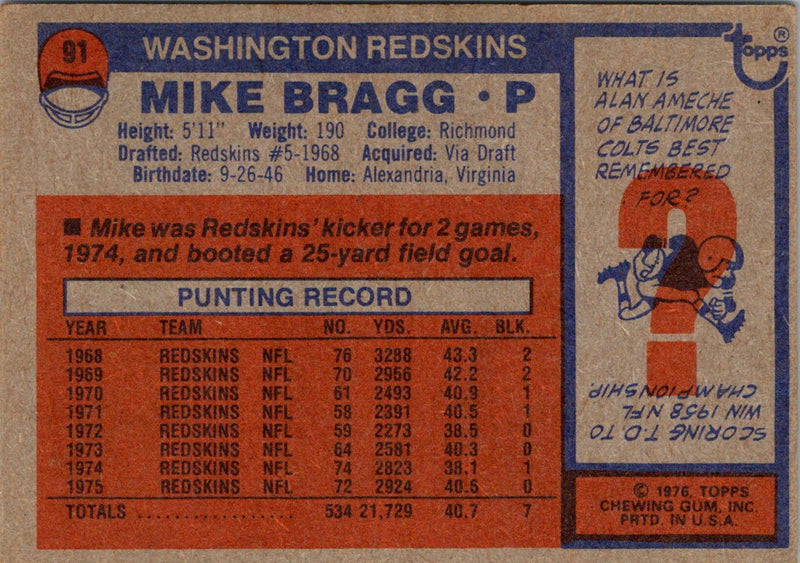 1976 Topps Mike Bragg