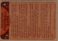 1974 Topps Team Checklists Checklist Detroit Lions #NNOA