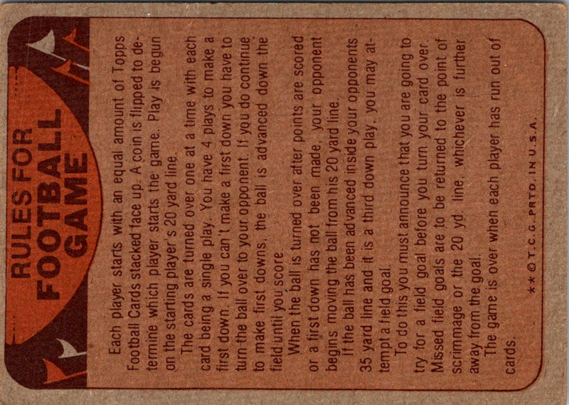 1974 Topps Team Checklists Checklist Detroit Lions