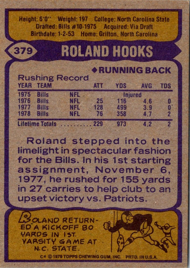 1979 Topps Roland Hooks