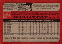1982 Topps Coca-Cola Cincinnati Reds Rafael Landestoy #13