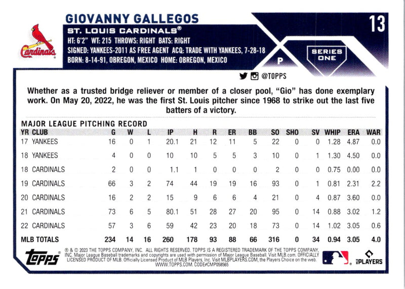 2023 Topps Giovanny Gallegos