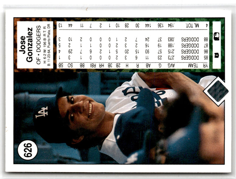 1989 Upper Deck Jose Gonzalez