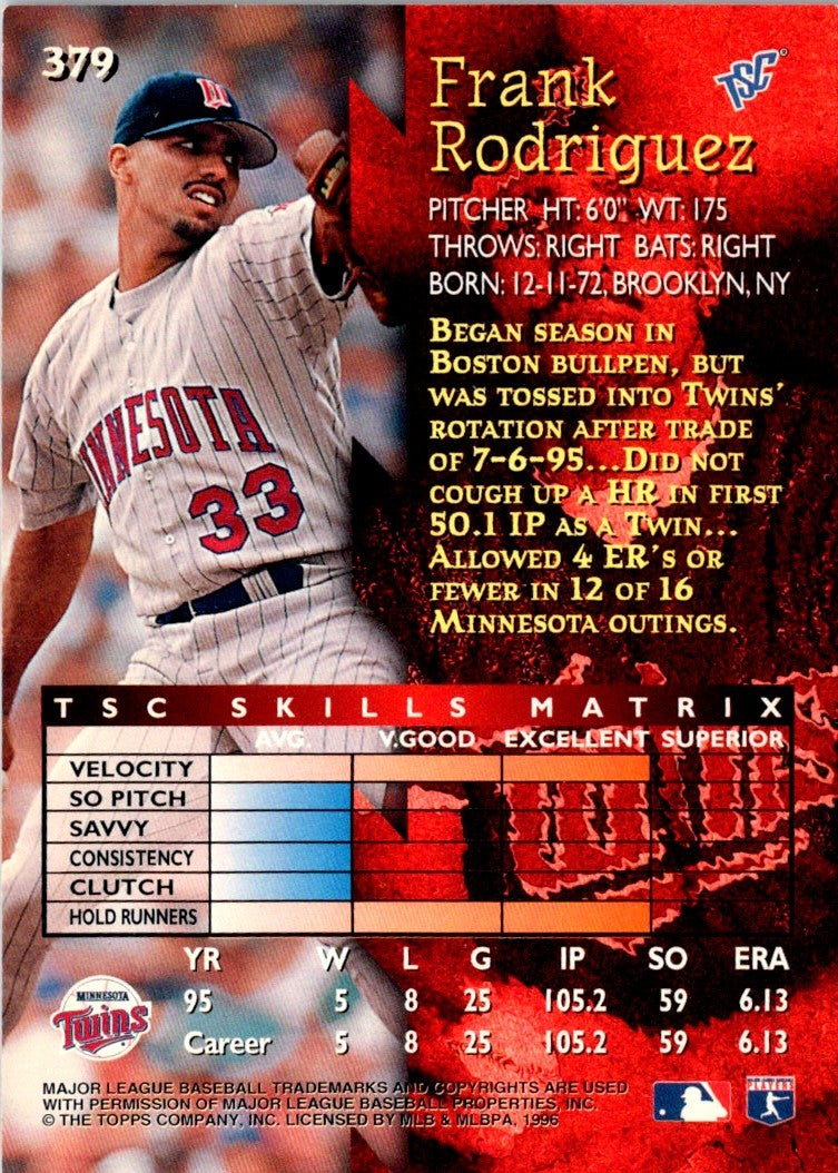 1996 Stadium Club Frank Rodriguez