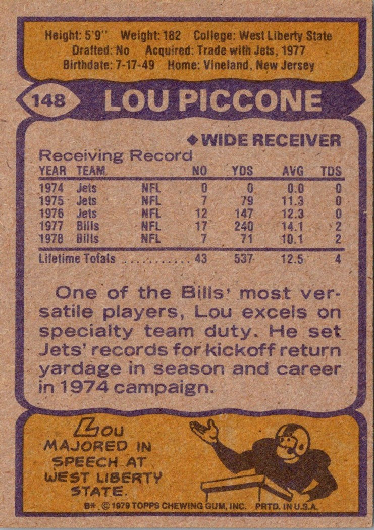 1979 Topps Lou Piccone