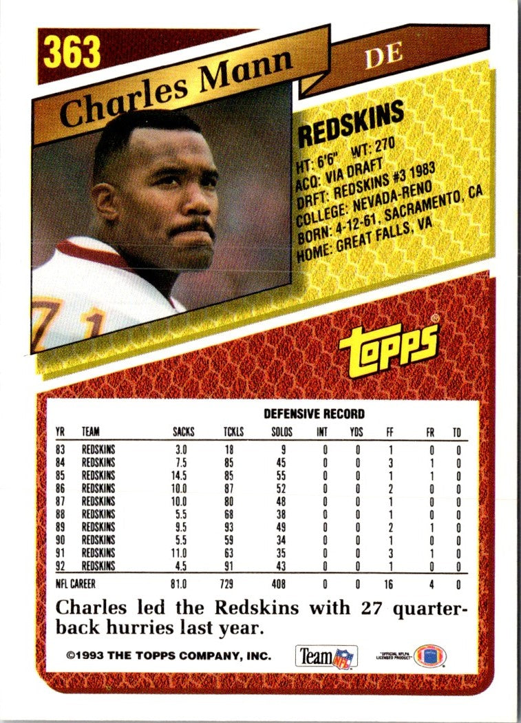 1993 Topps Charles Mann