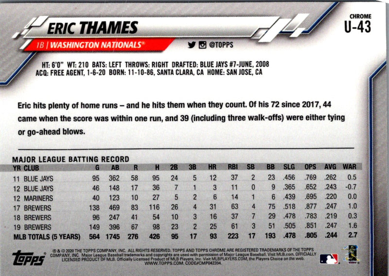 2020 Topps Chrome Update Eric Thames