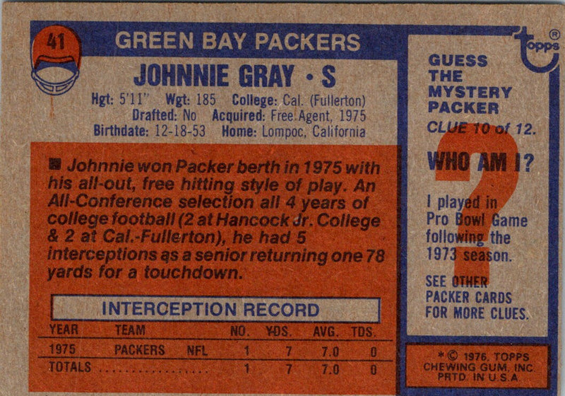 1976 Topps Johnnie Gray