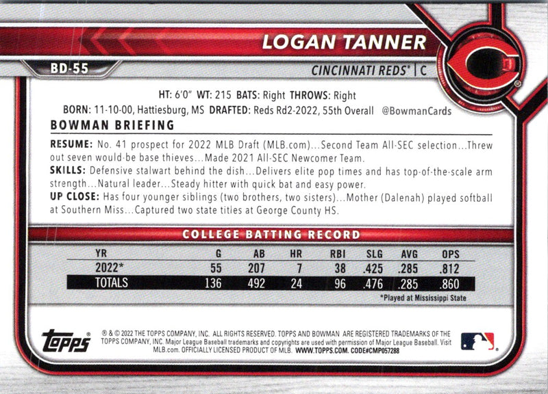 2022 Bowman Draft Baseball Logan Tanner