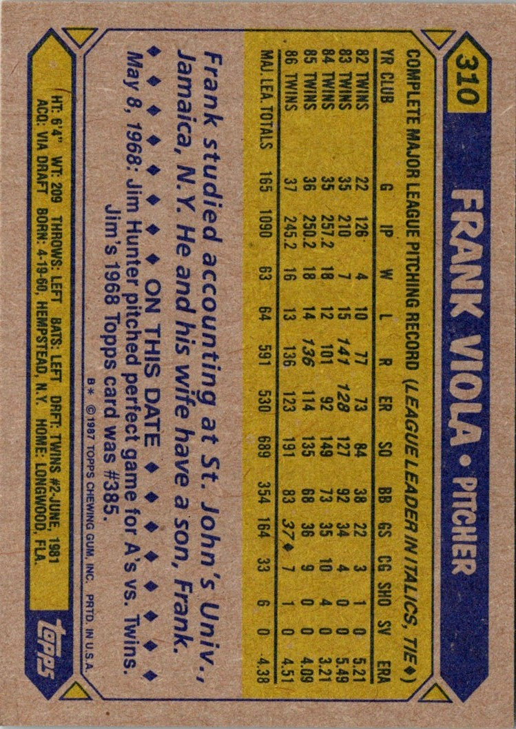 1987 Topps Frank Viola