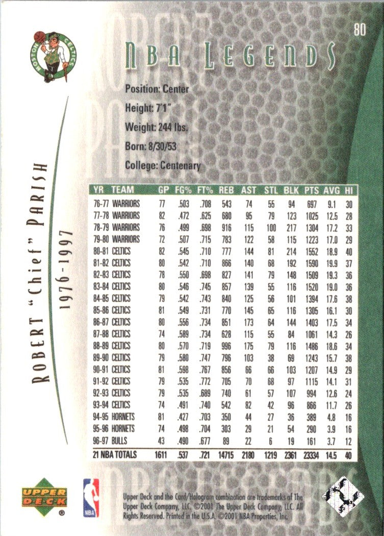 2001 Upper Deck Brian Shaw