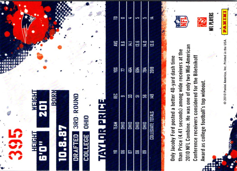 2010 Score Taylor Price