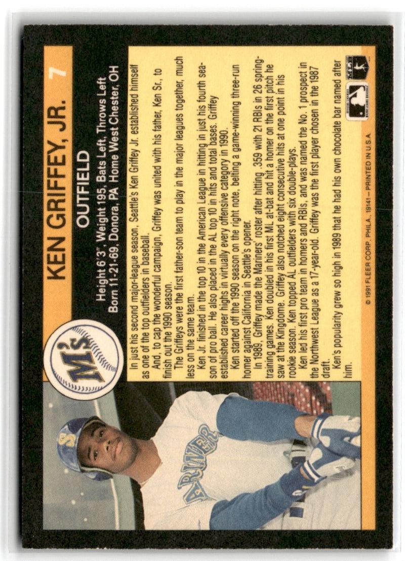 1991 Fleer All-Stars Ken Griffey Jr.